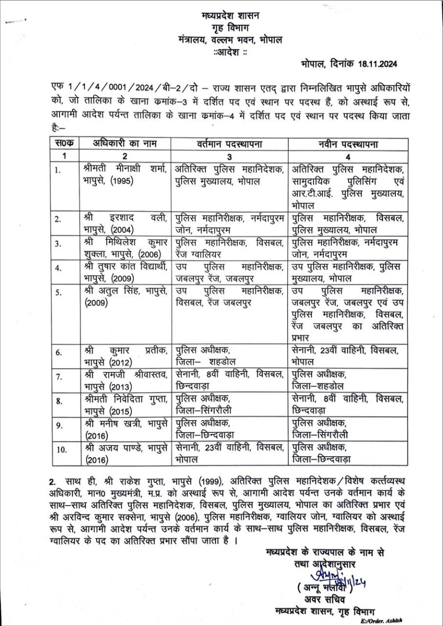 डीआईजी टीके विद्यार्थी का तबादला, अतुल सिंह आएंगे